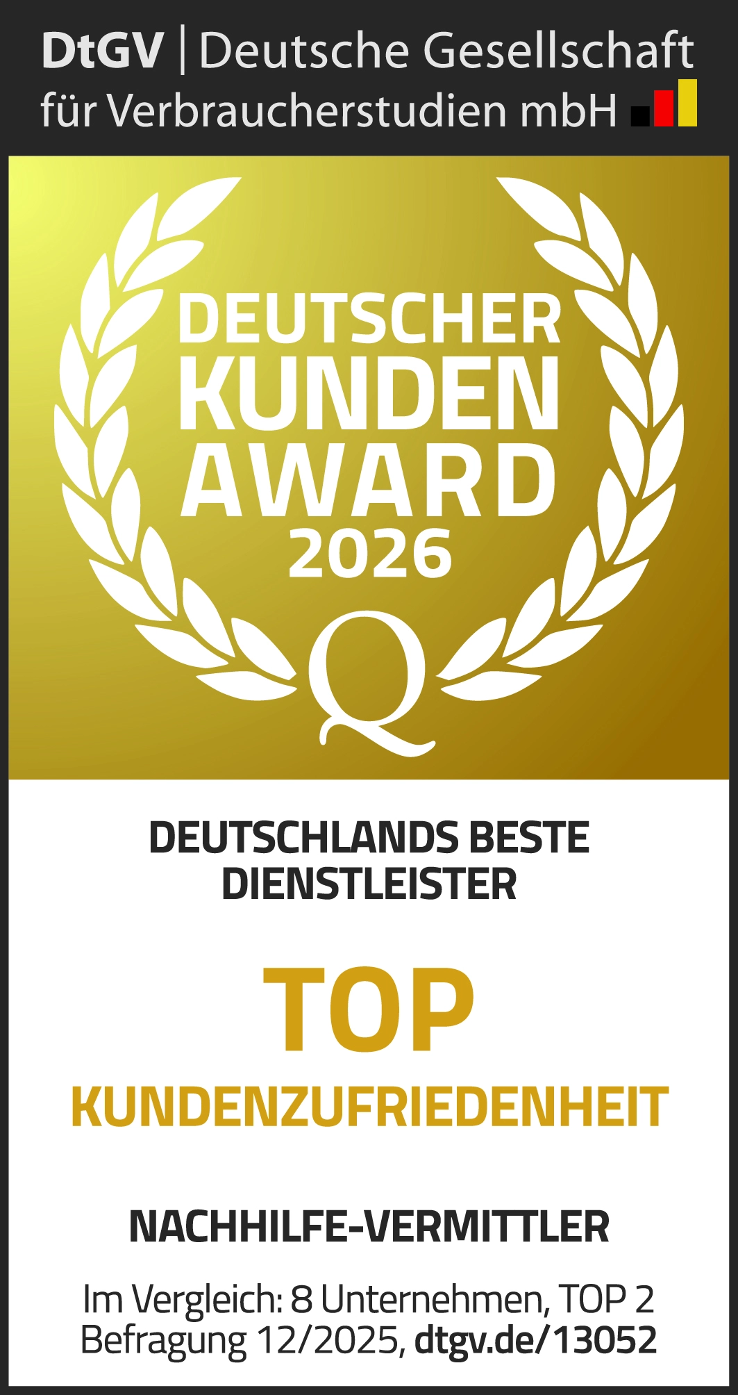 Deutscher Kundenaward TOP Kundenzufriedenheit 2024/2025